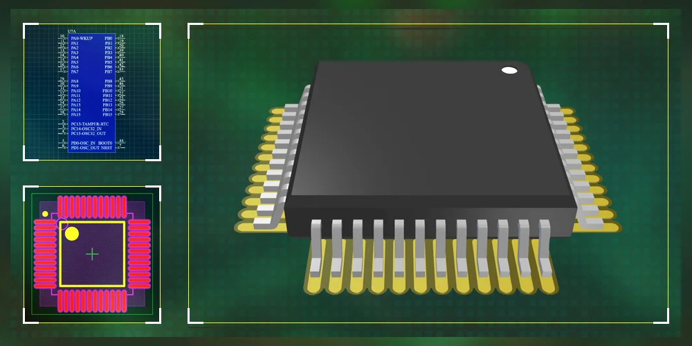 Altium-PKGQFP